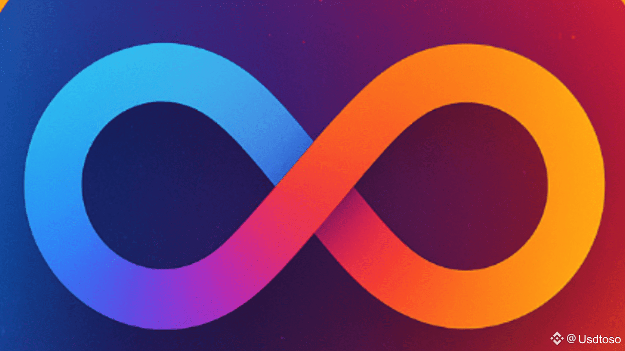 The Mystery of ICP: How Did It Go from $2,000 to $2.50? | Usdtoso on  Binance Square