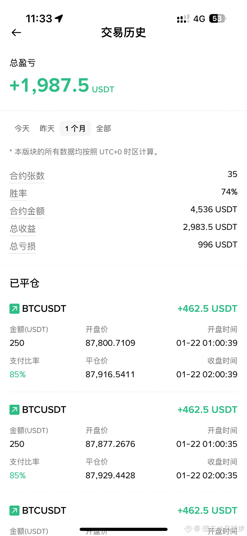 今日恐慌与贪婪指数为32，等级为恐慌| Binance News发布于币安广场
