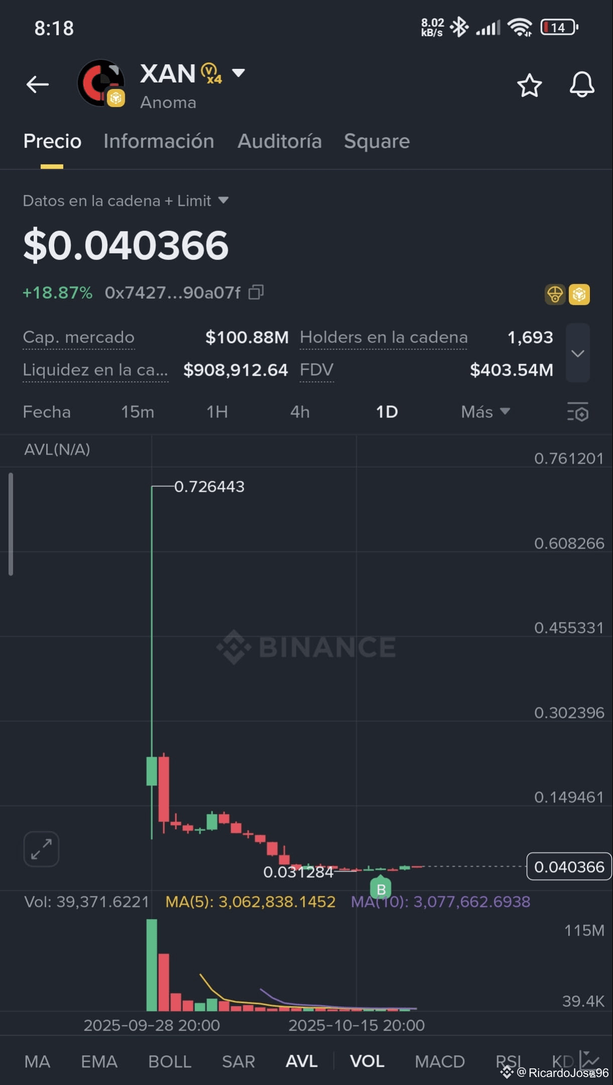 Latest #yne News, Opinions and Feed Today | Binance Square