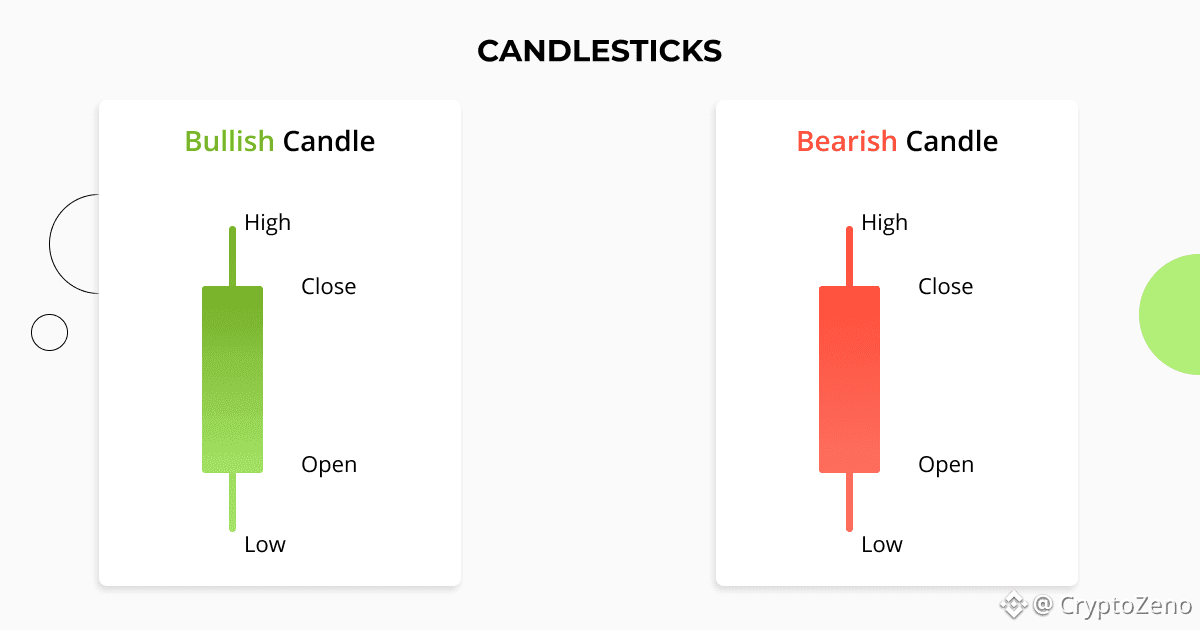 Candle_Patterns_1