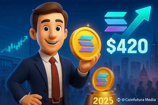 Solana Price Prediction 2025 - Placeholder Co-Founder Targets $420 as Altcoin Rotation Fuels October Rally