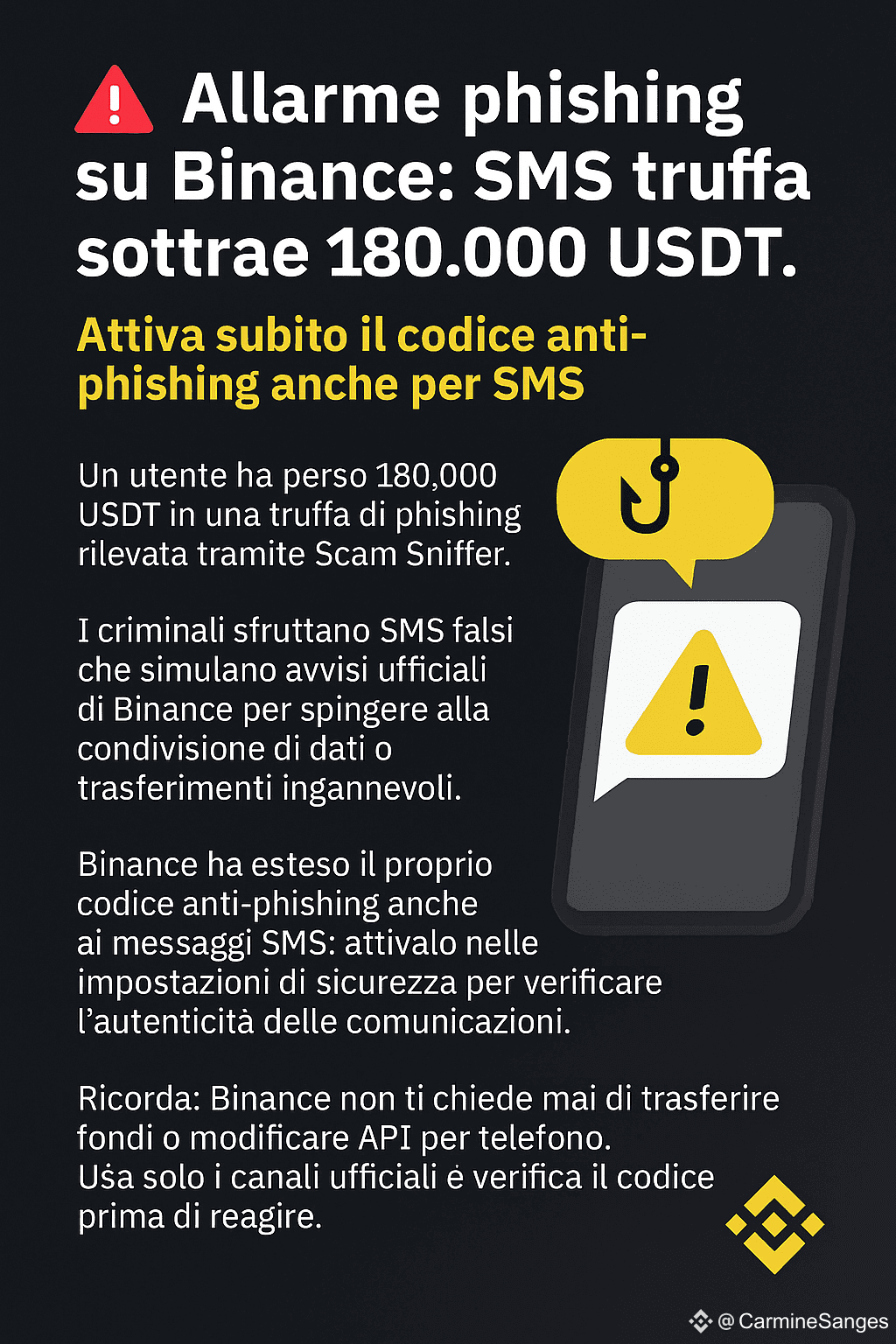 Latest #phishingalert News, Opinions and Feed Today | Binance Square