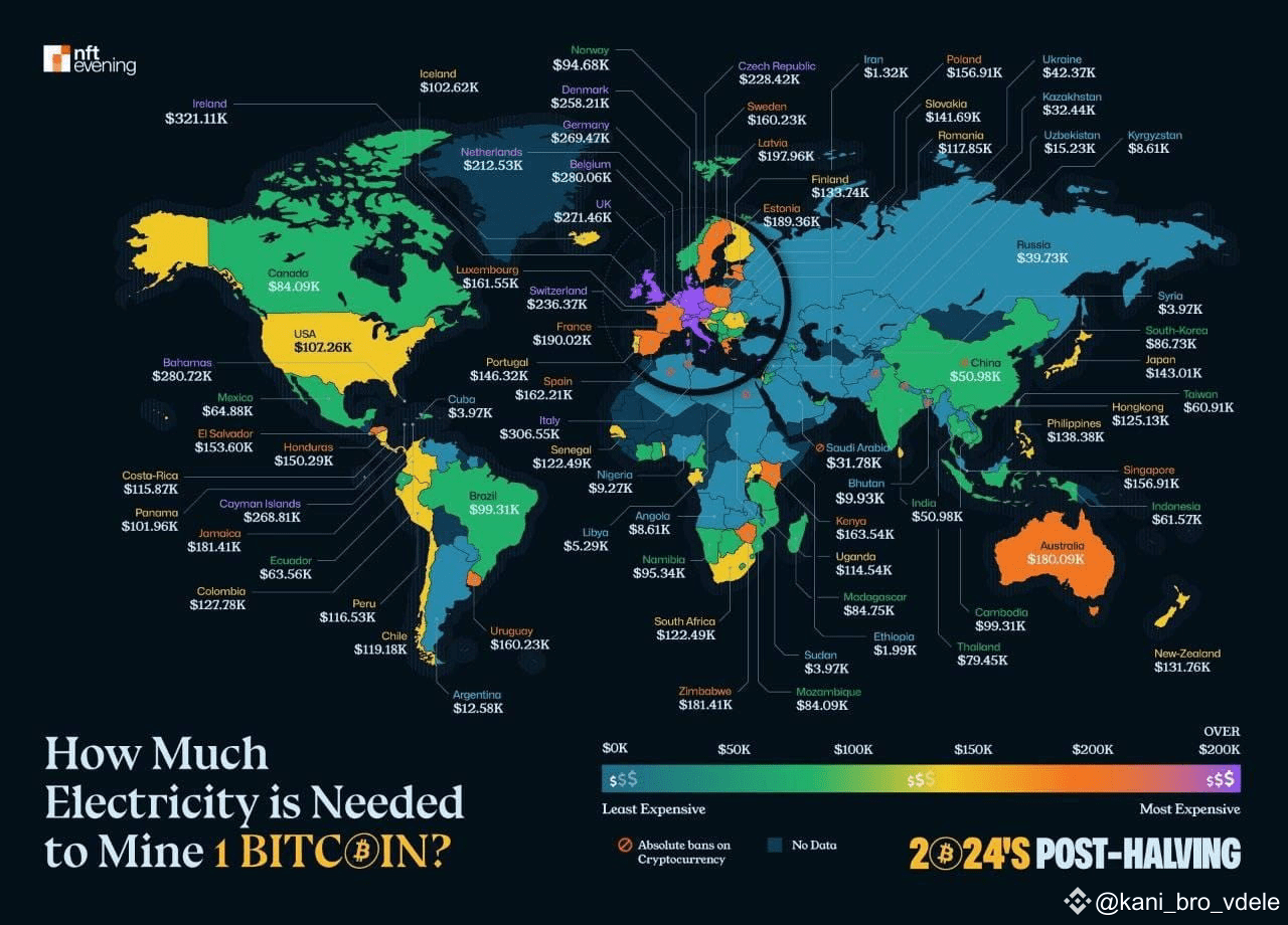 Onde é mais barato minerar bitcoin? Na Ucrânia, a mineração |  kani_bro_vdele no Binance Square