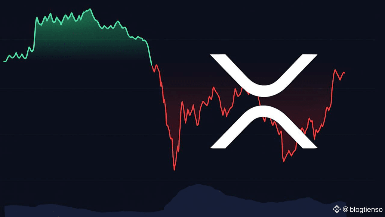The Path of XRP to $250: Analyst Unveils Price Prediction for $XRP from  2025 to 2050 | blogtienso on Binance Square