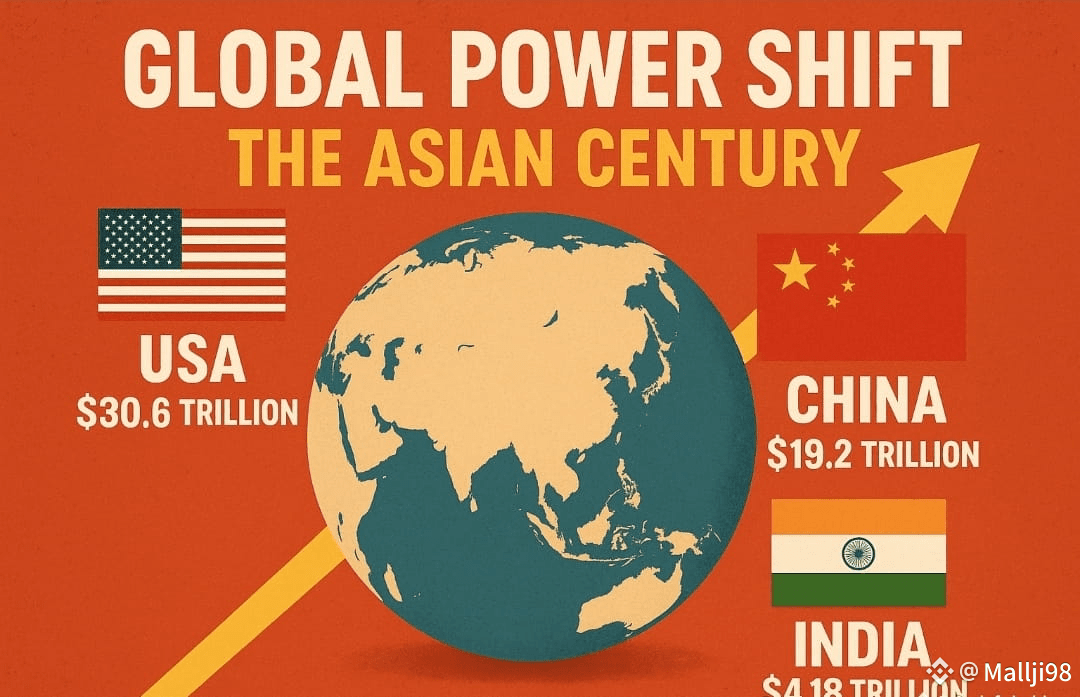 🌏 The Global Power Shift: The Rise of the Asian Century? 🌏 | Mallji98 ...