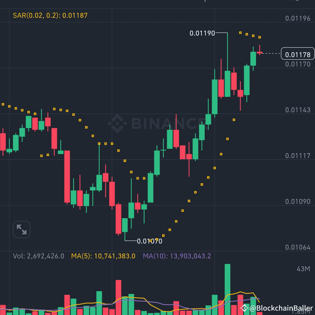 Latest #onecoin News, Opinions and Feed Today | Binance Square