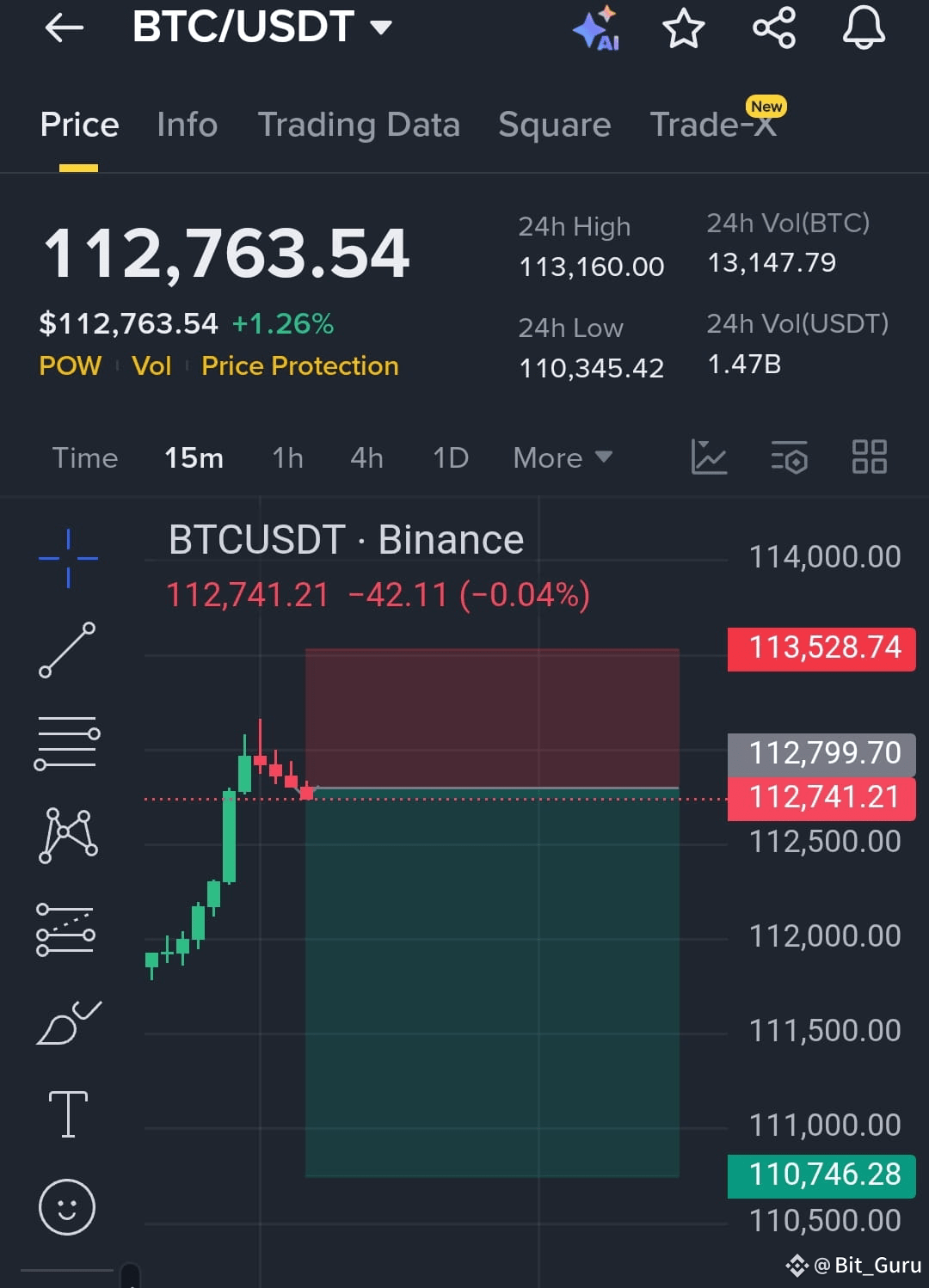 Bitcoin Trading Short Long Bitcoin Binance Long Short Margin Trading Long  Short Binance