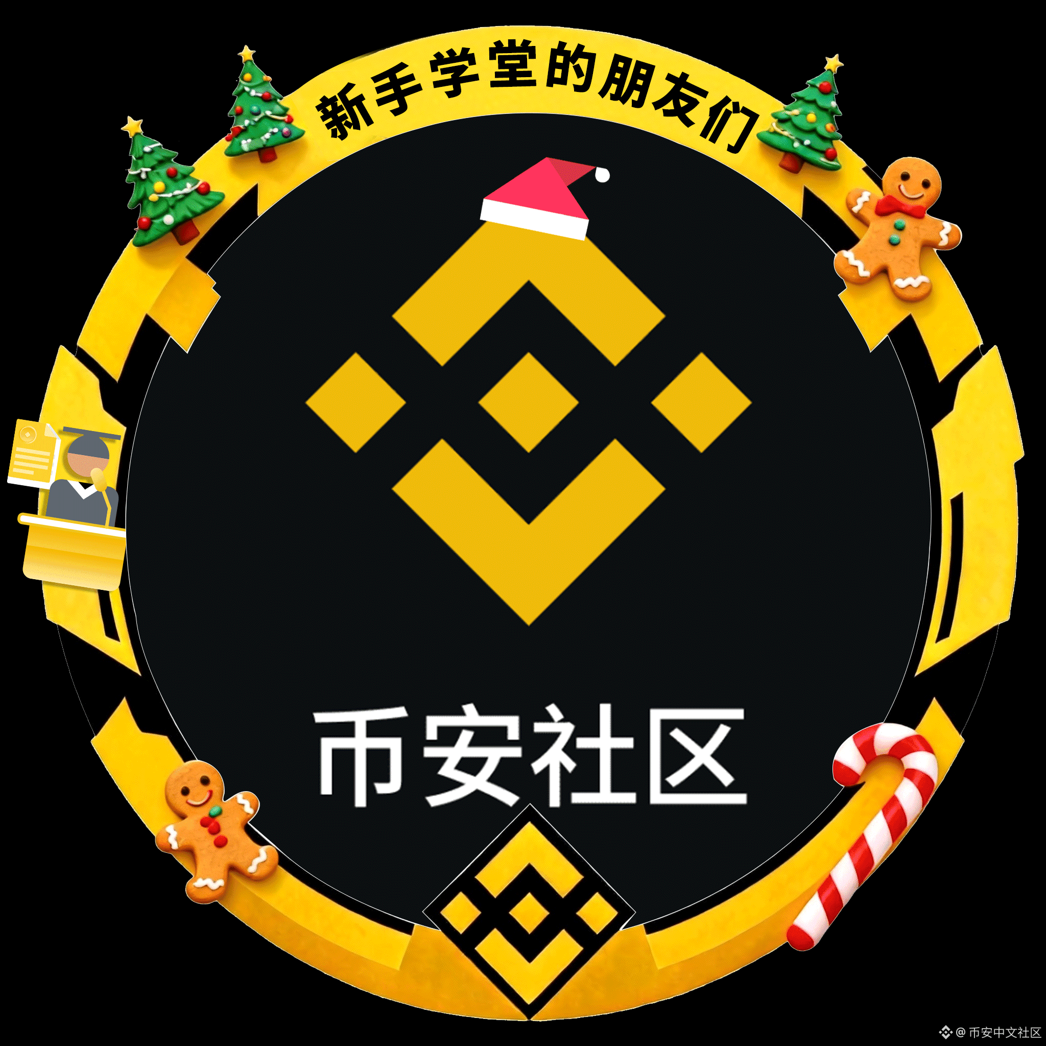 币安中文社区的个人资料| 币安广场