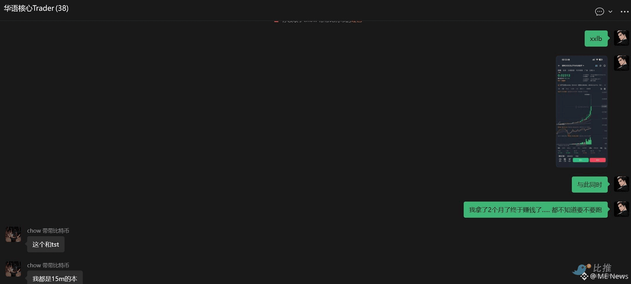 2026开局获利百万：「战神」Vida复盘BROCCOLI714事件交易全过程| ME News على Binance Square