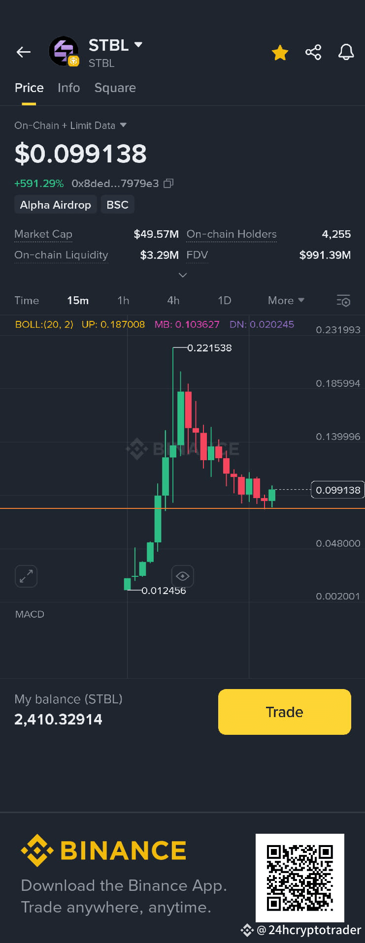 $STBL 2nd round | 24hcryptotrader on Binance Square