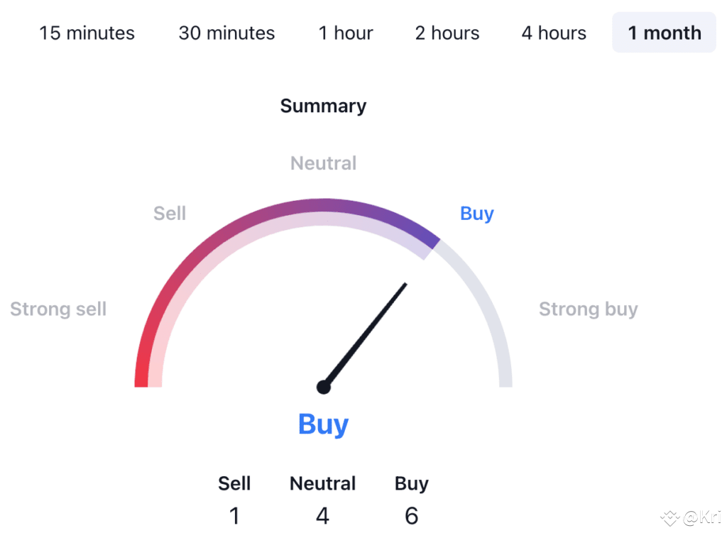PEPE Price Prediction: PEPE USDT Technical Analysis