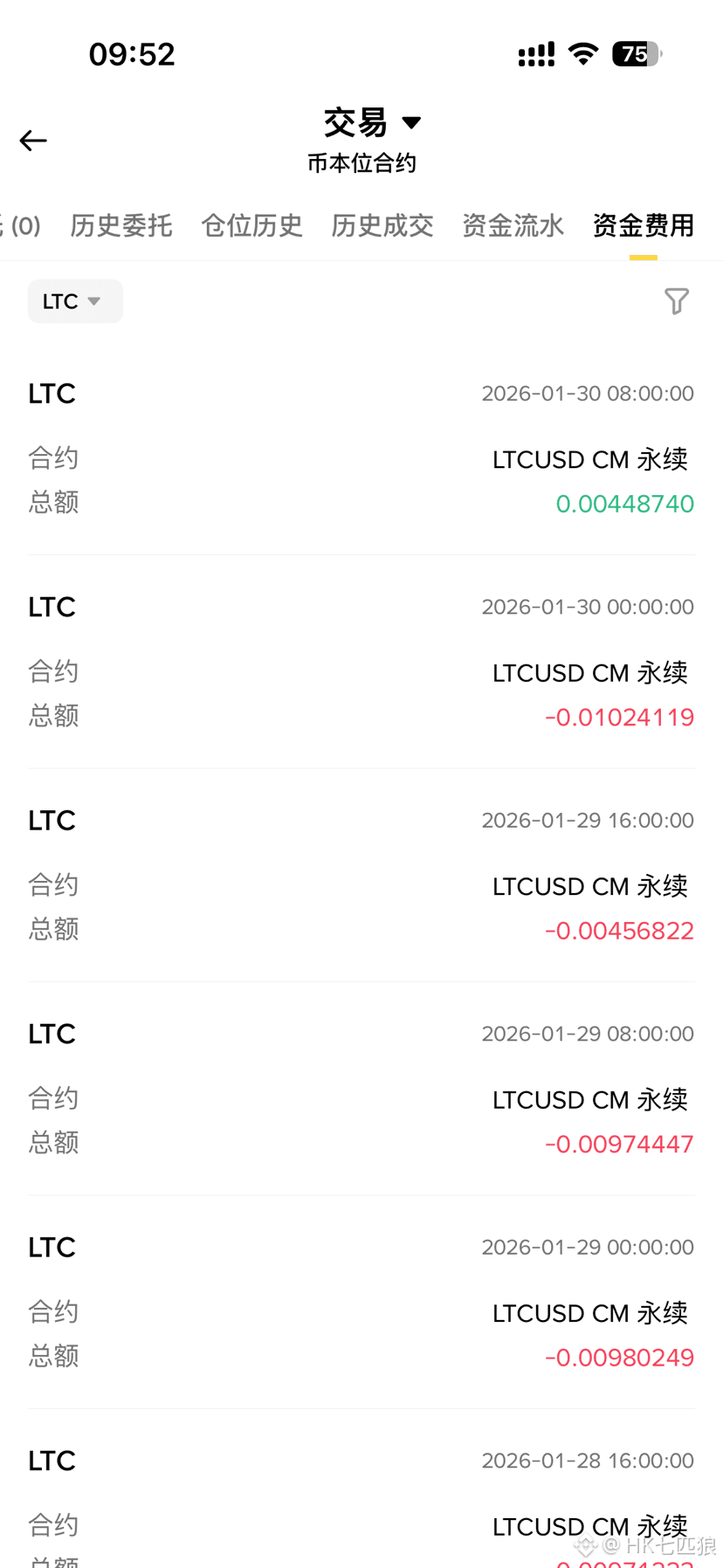 Litecoin Preço Hoje | LTC para USD Preço Em Tempo Real, Capitalização de  Mercado e Gráfico