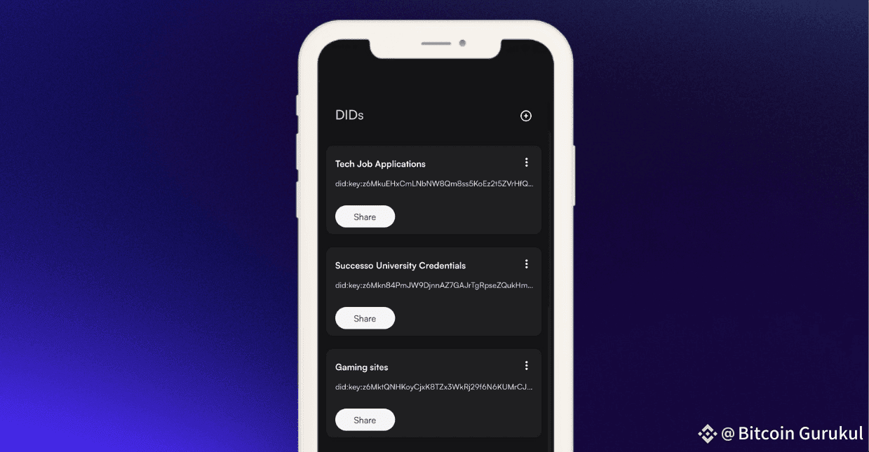 Revolutionary DID Crypto Projects Reshaping Digital Identity in 2025 |  Bitcoin Gurukul on Binance Square