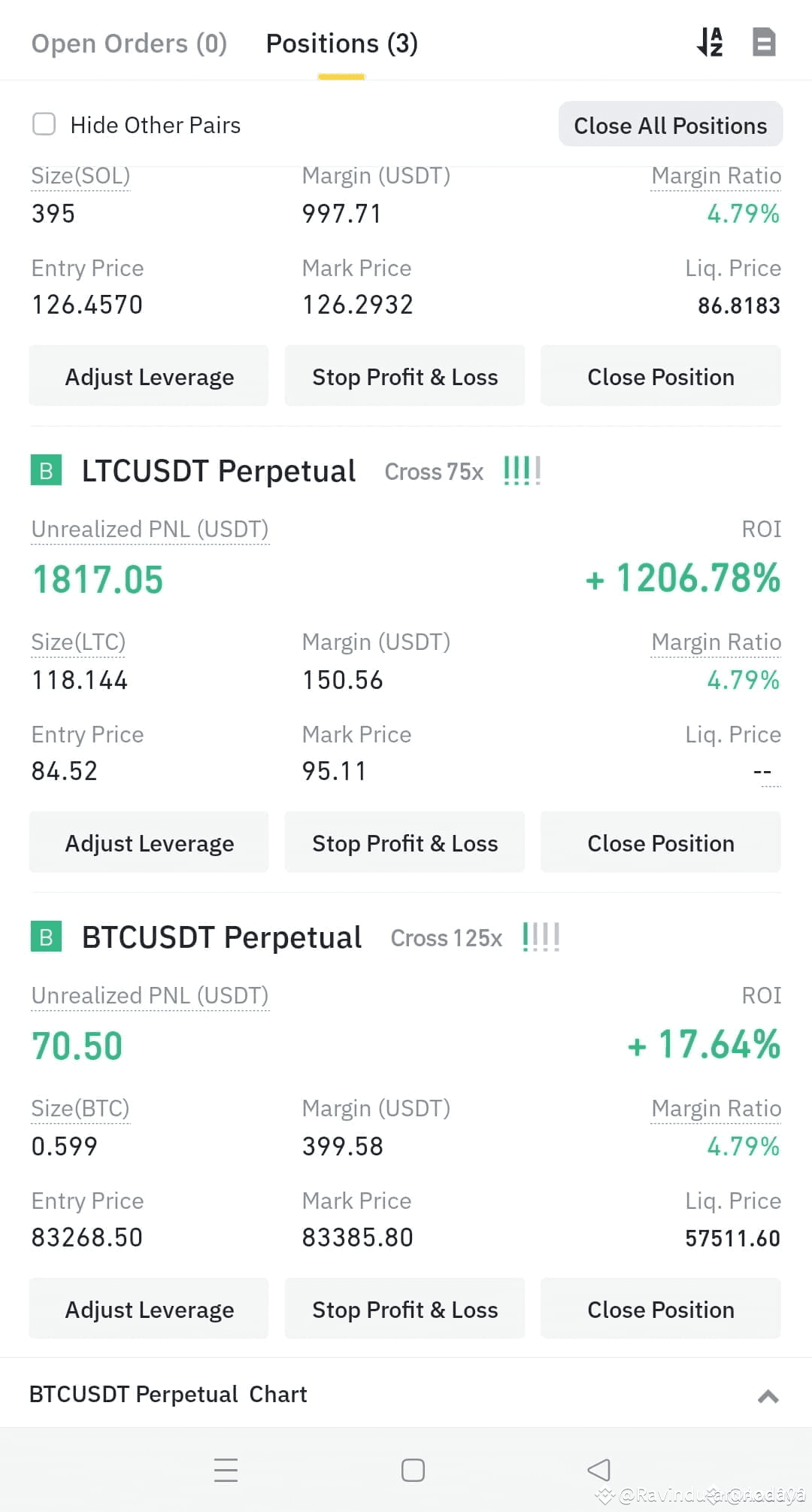 propit 😍🌎 #BTC☀️ $BTC | Ravindu-arunodaya on Binance Square