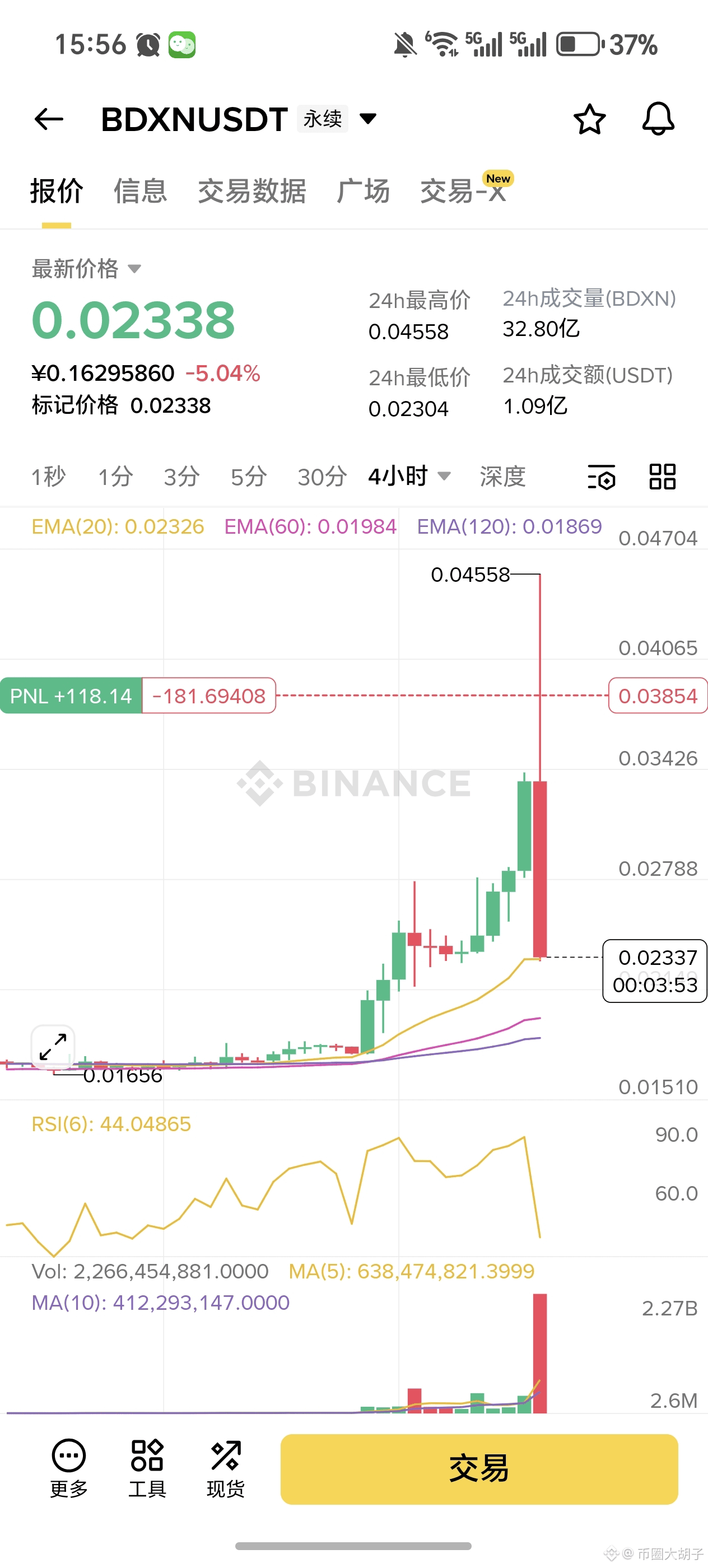 uni正式開啓協議手續費（Protocol Fee）開啓暴漲之路以前在Uniswap 交易時，手續費（Gas）全部歸| 幣安廣場上的币圈大胡子