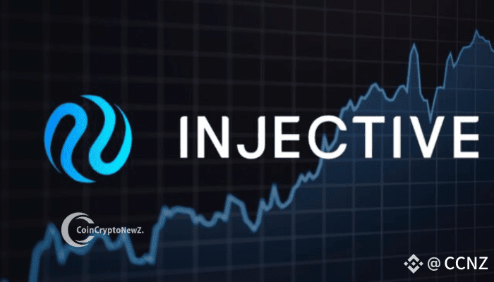 From Consolidation to Surge: $INJ Eyes 30% Move After Bullish Setup