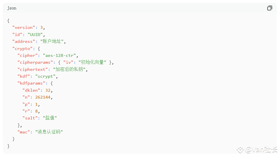 加密钱包备份与使用全攻略:助记词、私钥、Keystore详解 | Van社长发布于币安广场