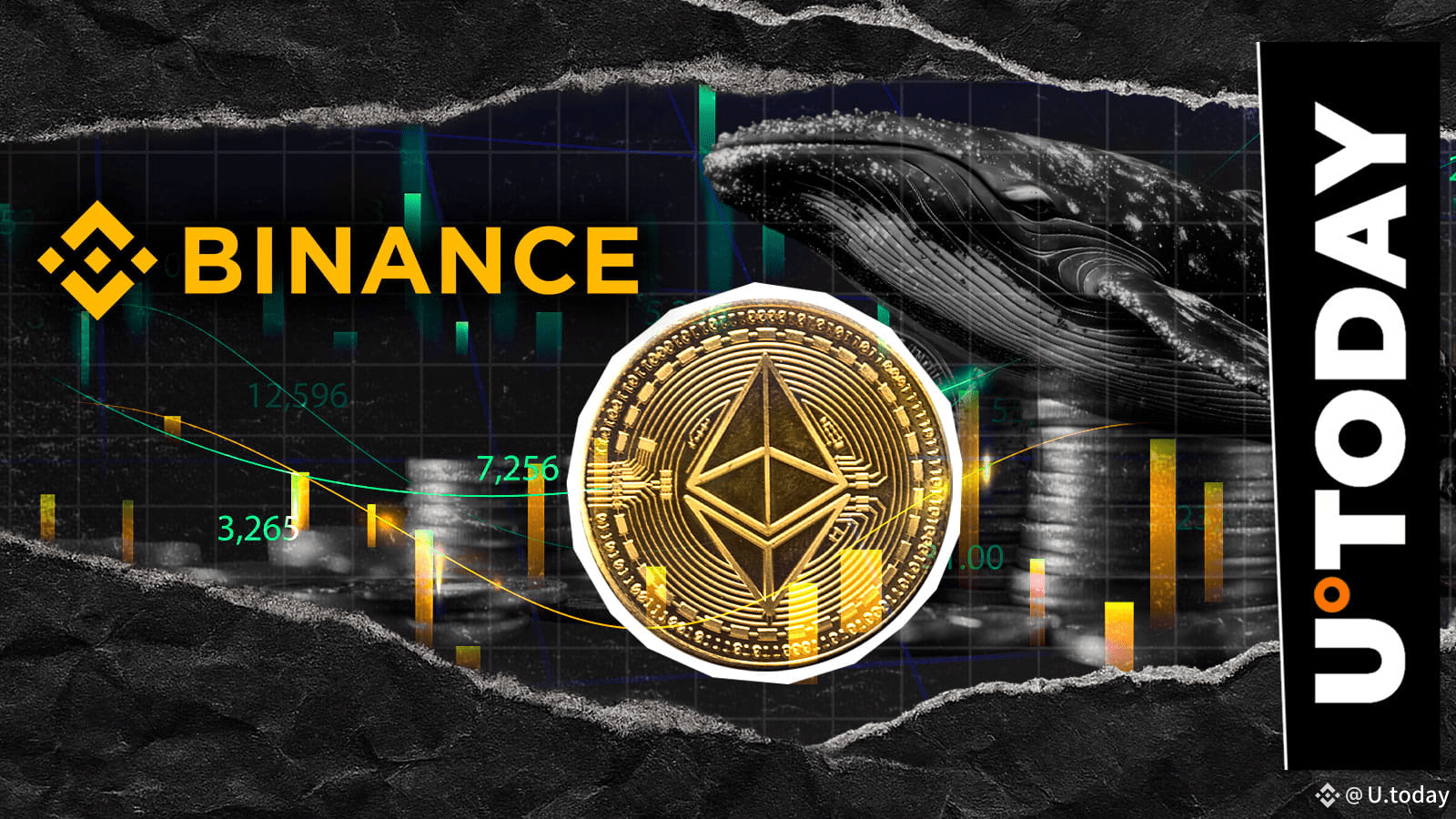 Binance Whales Buying Ethereum: Will ETH Rally? | U.today on Binance Square