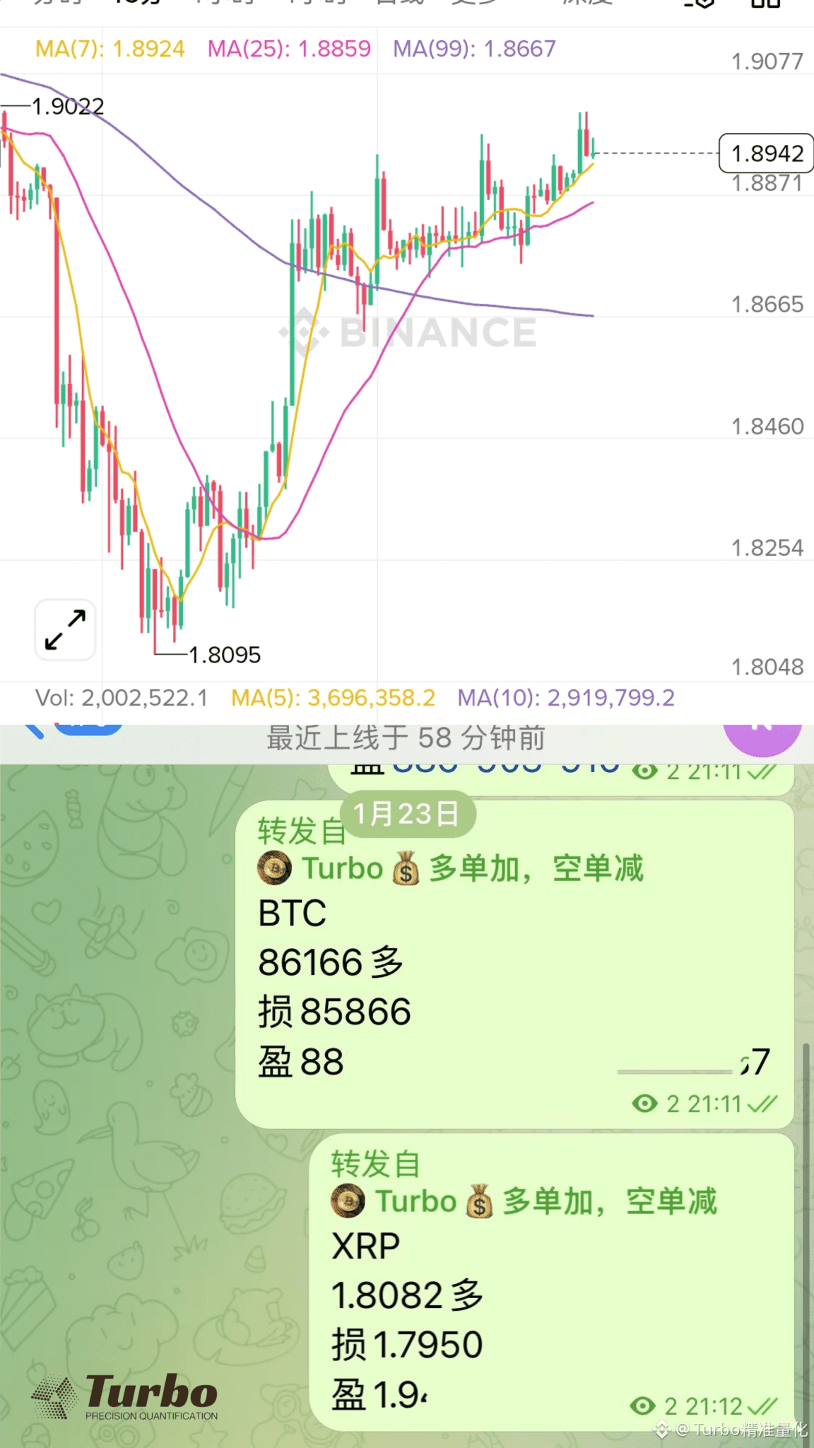 今日#xrp 最新资讯、观点和推送| 币安广场