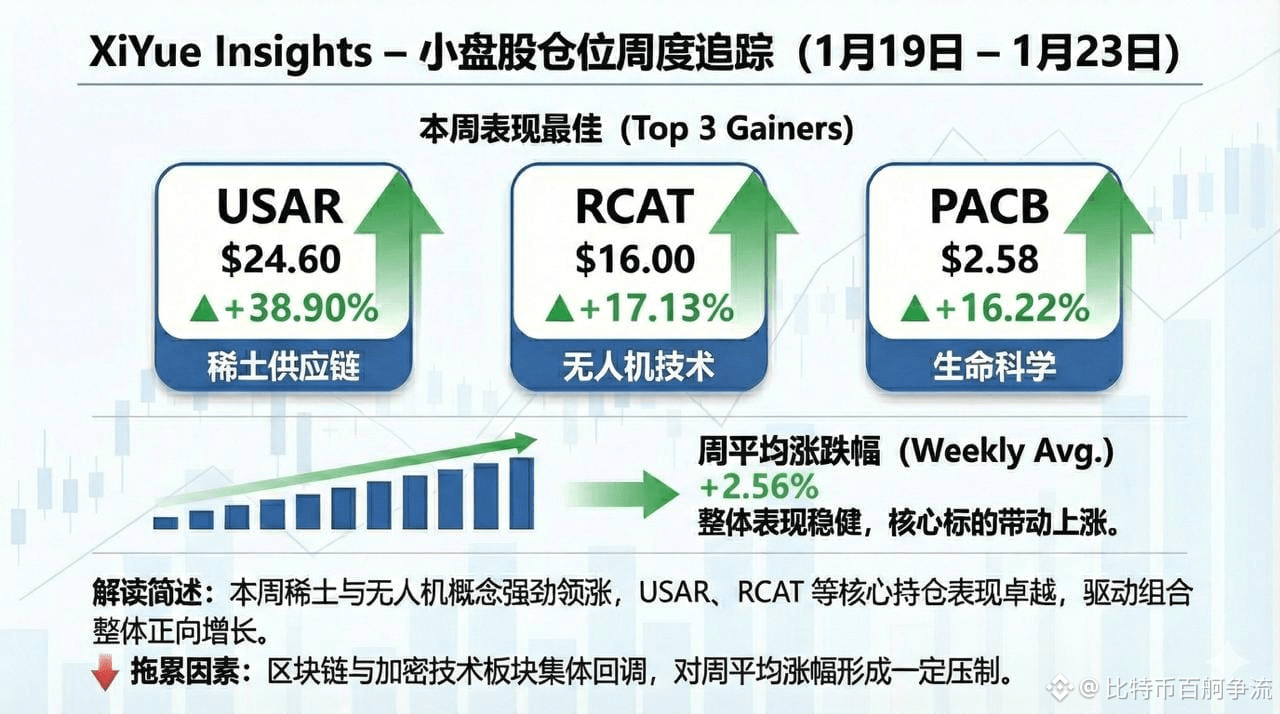 BTC 夏普比率（Sharpe ratio）又回到了底部区域。 – 比特币的夏普比率已跌破零——历史上这种水平只出现| 比特币百舸争流发布于币安广场