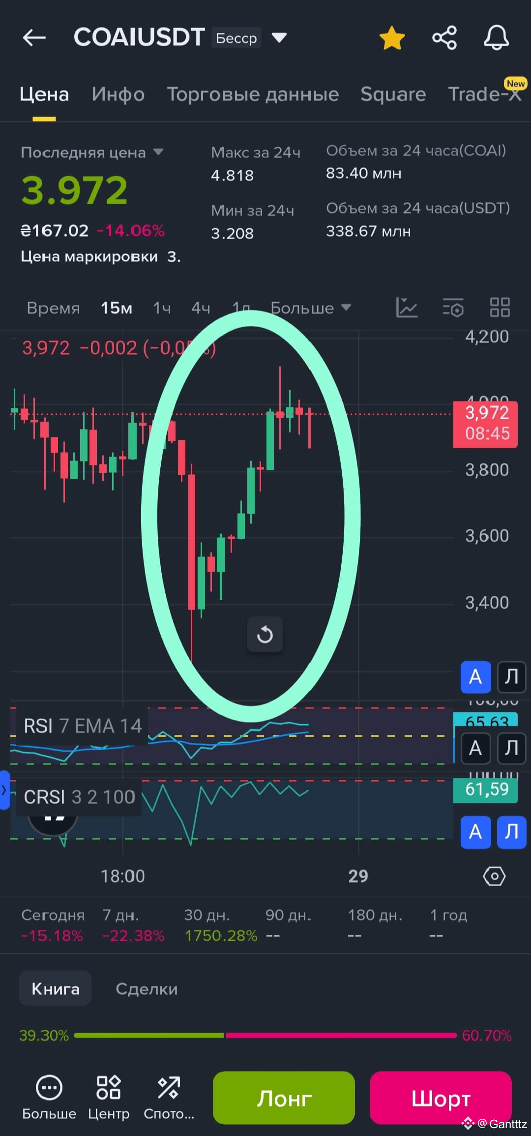 Jambo announced that it has launched the J token on the Solana blockchain.  | Gantttz on Binance Square