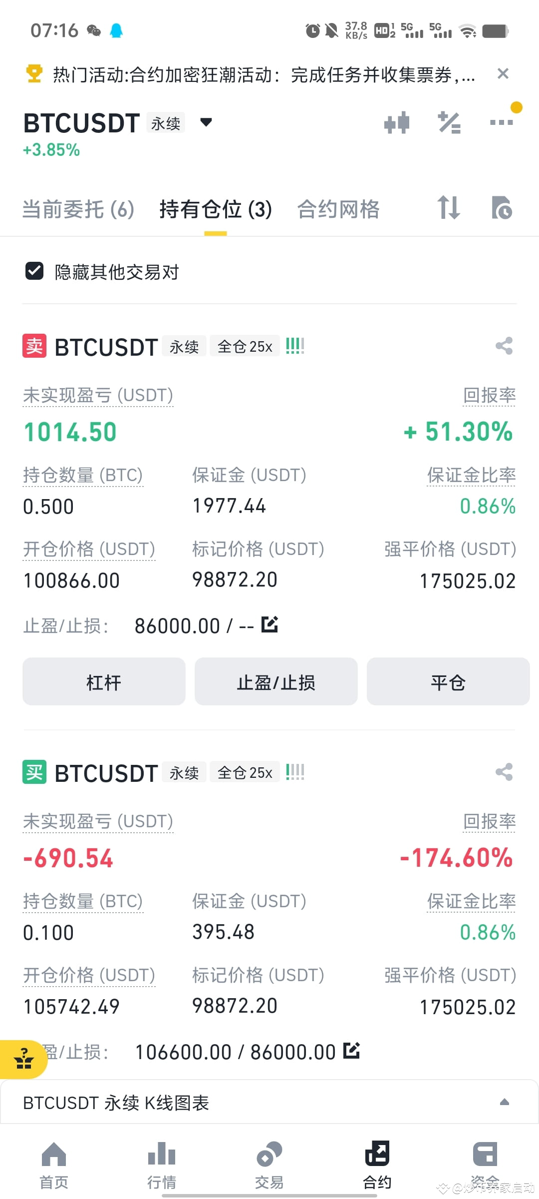 Shorting On The 34th Day Still Ongoing 0 1 Of 93 000 Squar shorting-on-the-34th-day-still-ongoing-0-1-of-93-000-squar