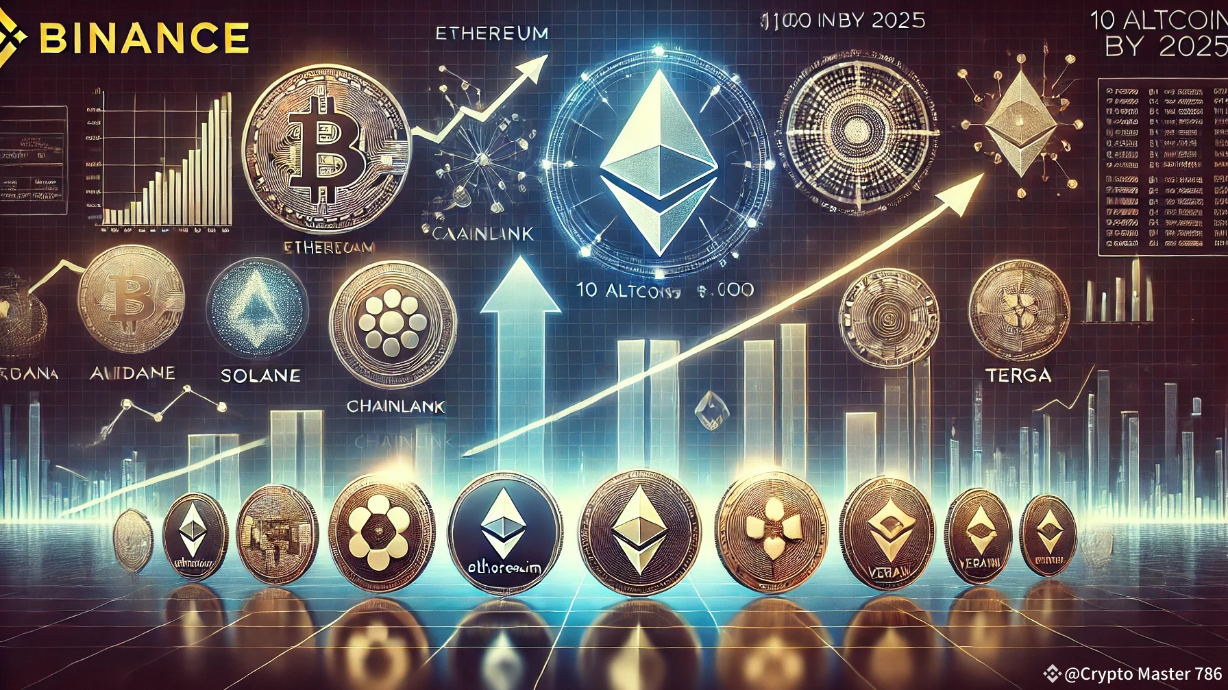 10 Altcoins That Could Turn $100 Into $1,000 by 2025: A Guide for ...