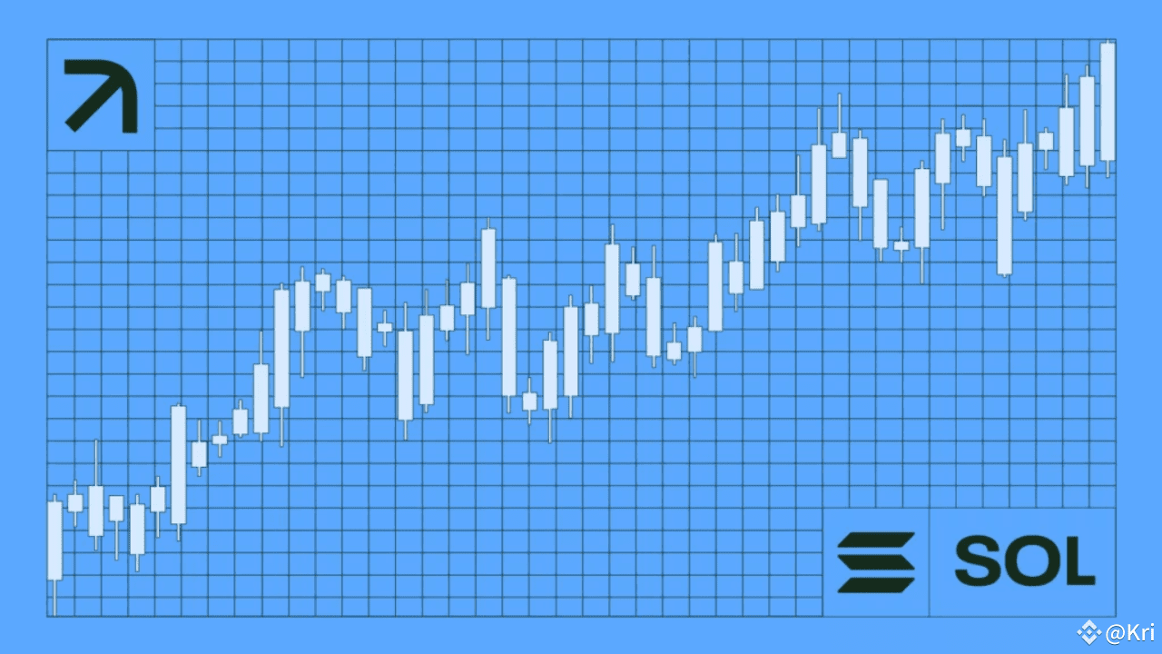 Solana Price Prediction: 2025, 2026, 2031 | Kri on Binance Square
