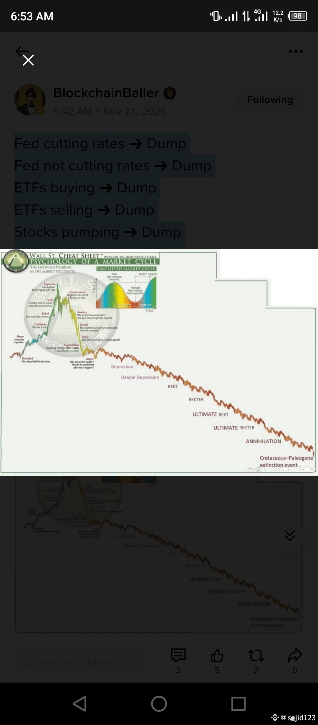Why Bitcoin & Ethereum Crashed Today? 🤯📉 The entire | Cryptoexpertoffical  on Binance Square