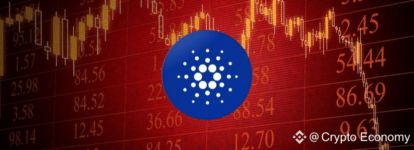 Cardano (ADA) fails to keep up its momentum after hitting $1 and drops 8% in 24 hours