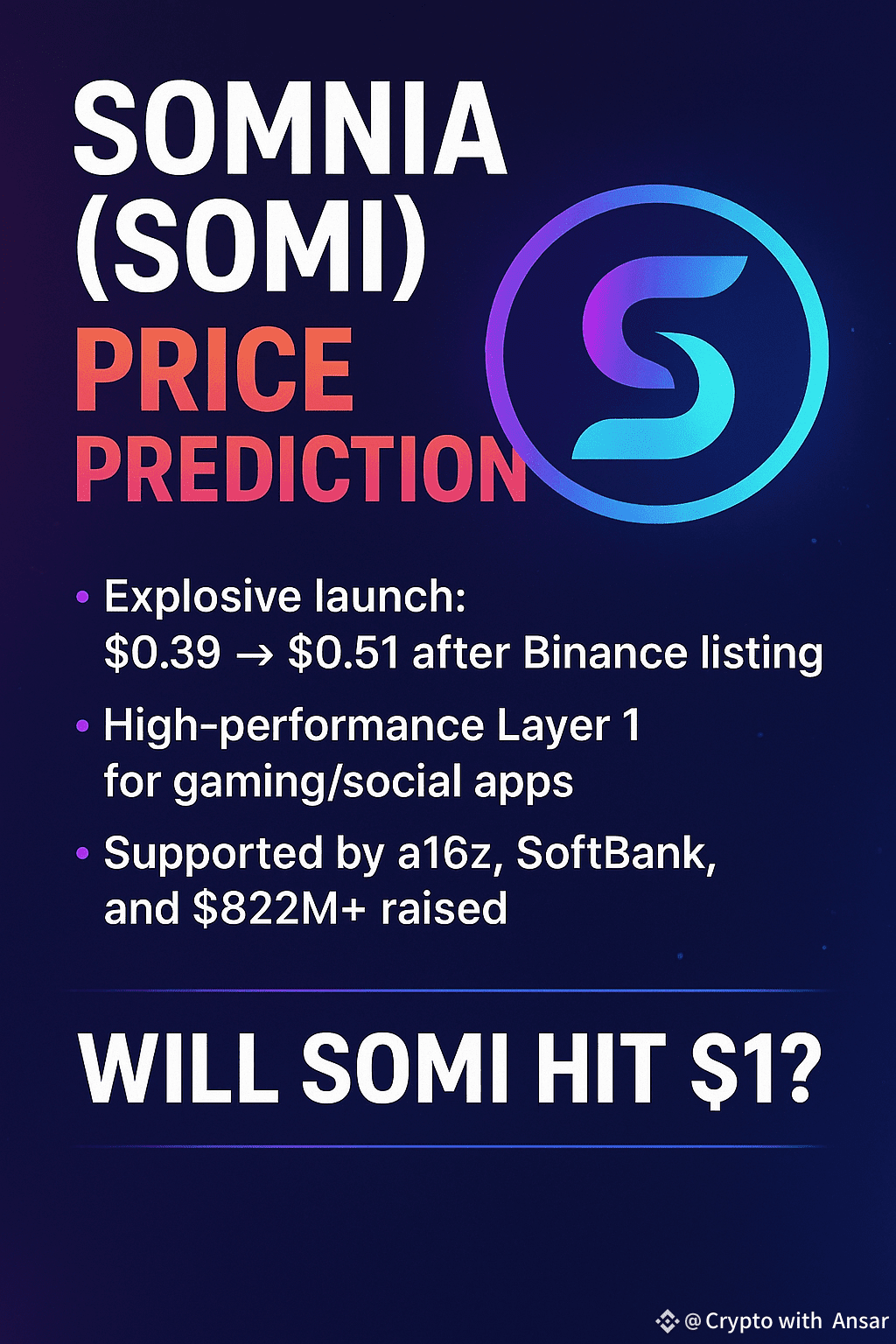 🚀 $SOMI Price Prediction: $1 Incoming? $SOMI is on | Crypto with Ansar on  Binance Square