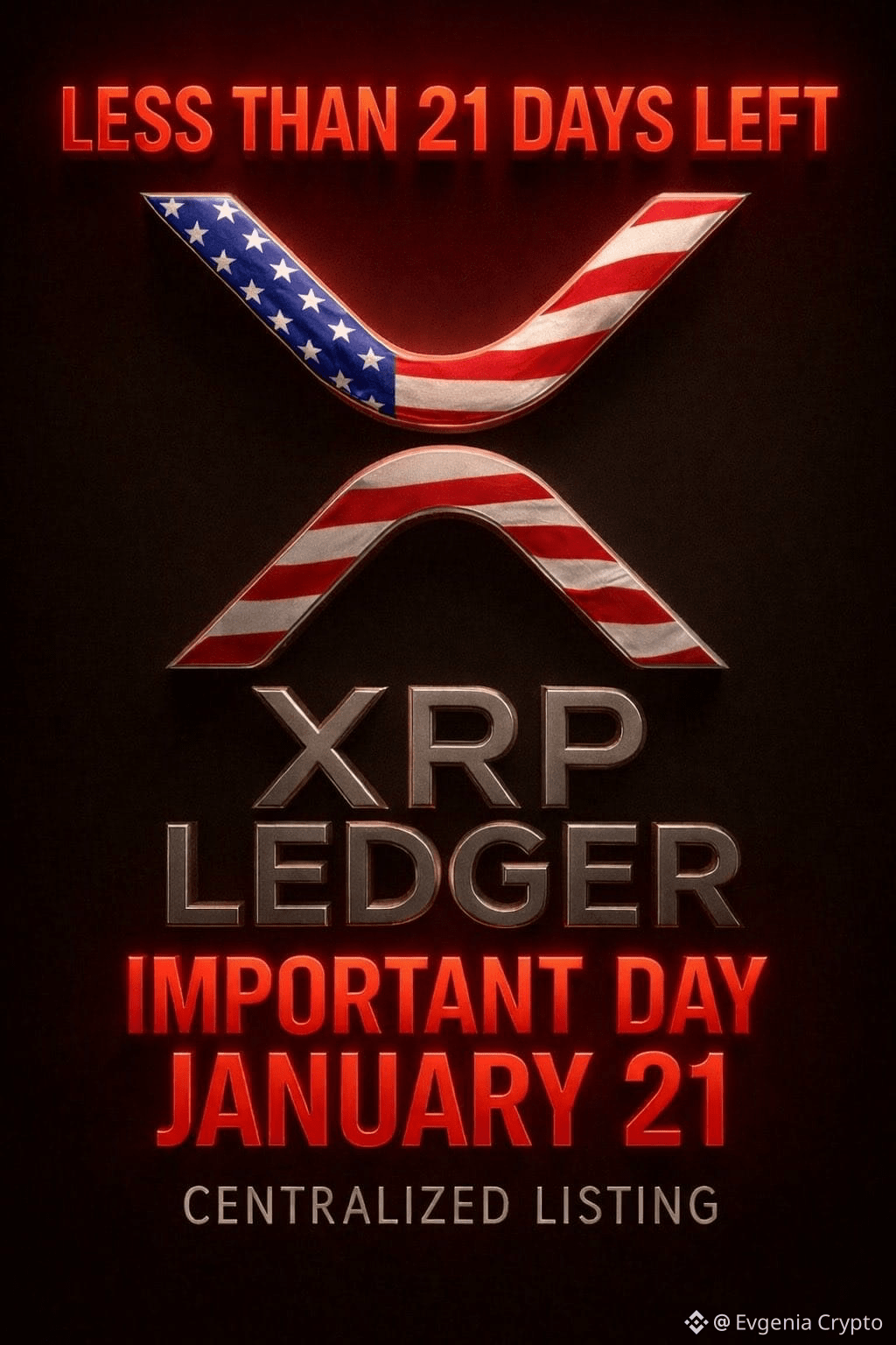 Latest #bxe News, Opinions and Feed Today | Binance Square