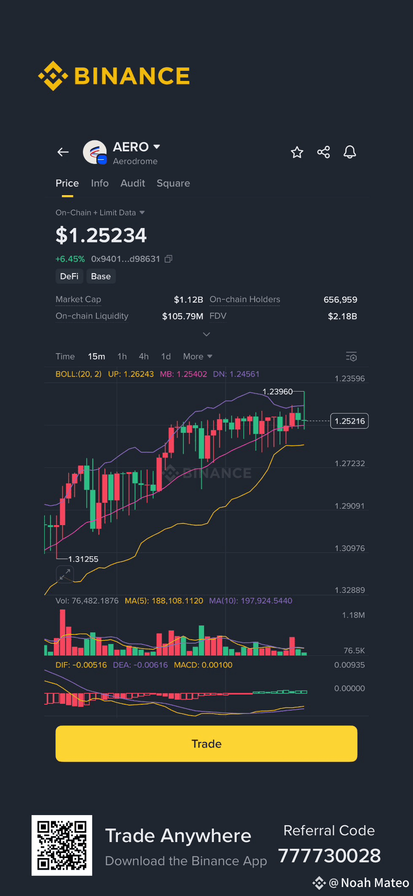 Latest #aerodromefinance News, Opinions and Feed Today | Binance Square