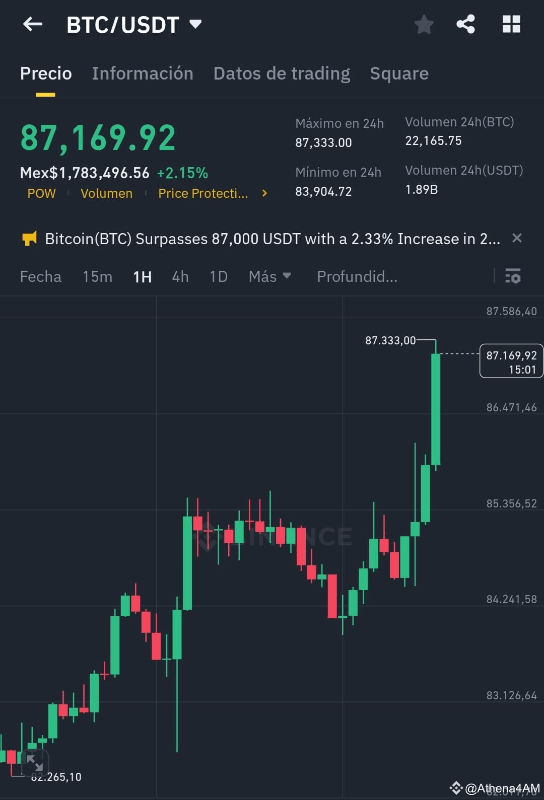 📢 ANÁLISE TÉCNICA DO BITCOIN $BTC – ABRIL 2025 📢 🔎 Bitco | Athena4AM no  Binance Square