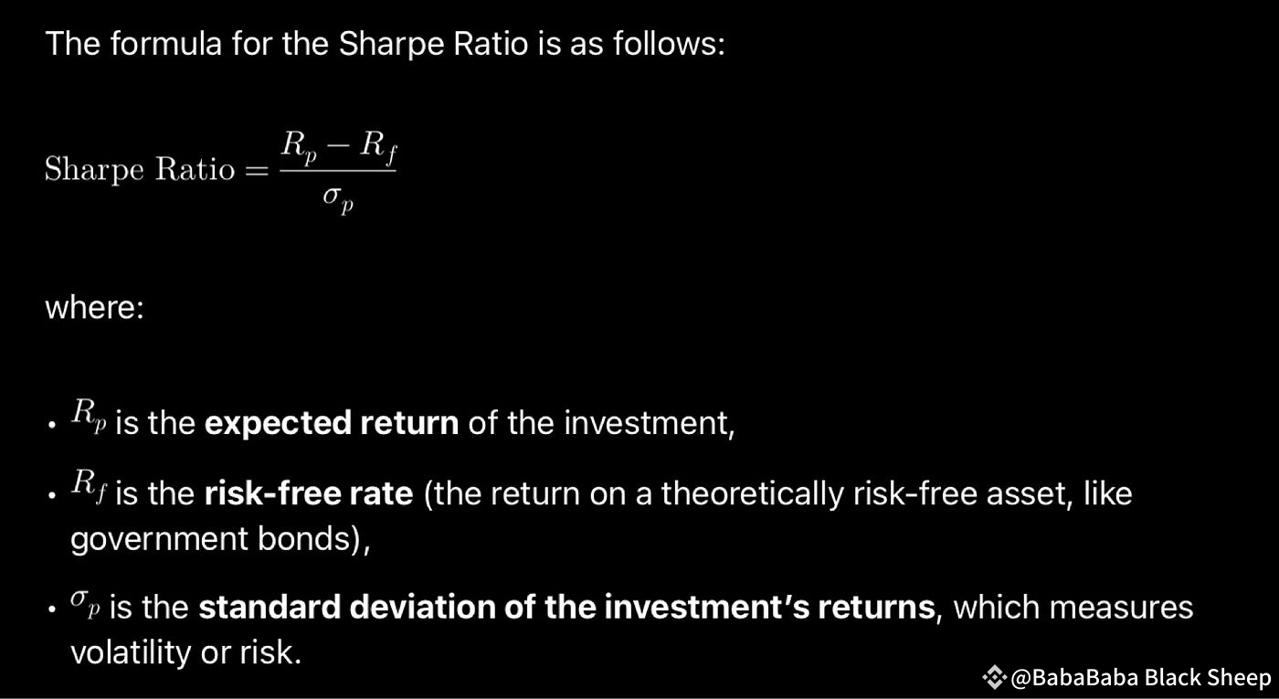 Sharpe Ratio: The Key Metric Every Cryptocurrency Investor Needs to  Understand | BabaBaba Black Sheep on Binance Square