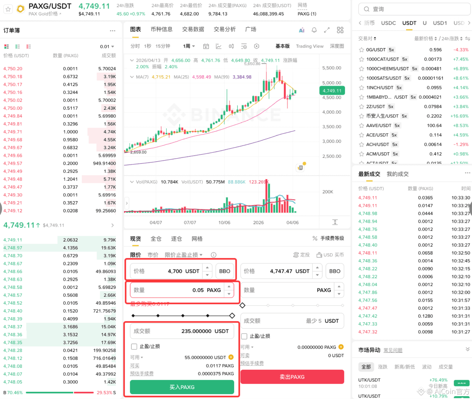 只懂买黄金？够了！这才是真正的顶级投资逻辑_aicoin_图6