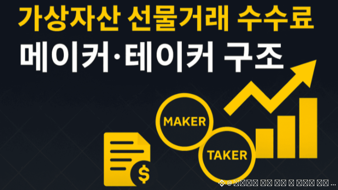 Perfil de 바이낸스 가입 방법 및 레퍼럴 할인 코드 | Binance Square