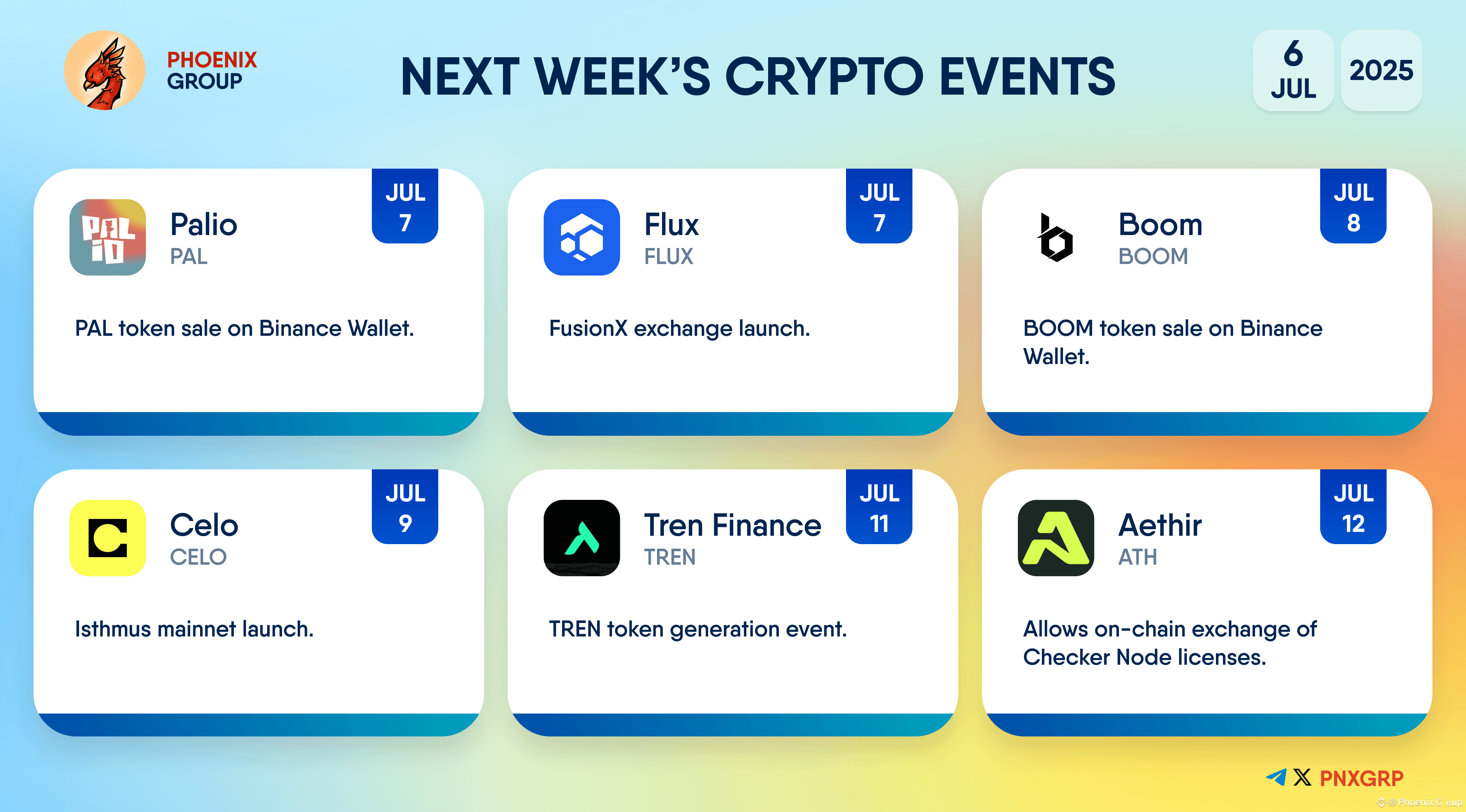 Latest #aethir News, Opinions and Feed Today | Binance Square