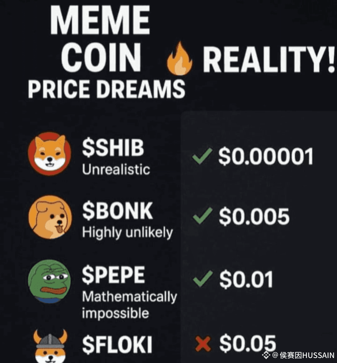 🚀 MEME COIN TRUTH BOMB — READ BEFORE YOU FOMO 💥 Hype is e | Bit DaNu on  Binance Square