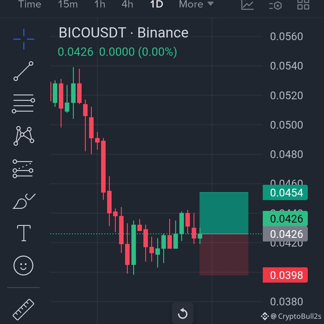 Latest #biconomy News, Opinions and Feed Today | Binance Square