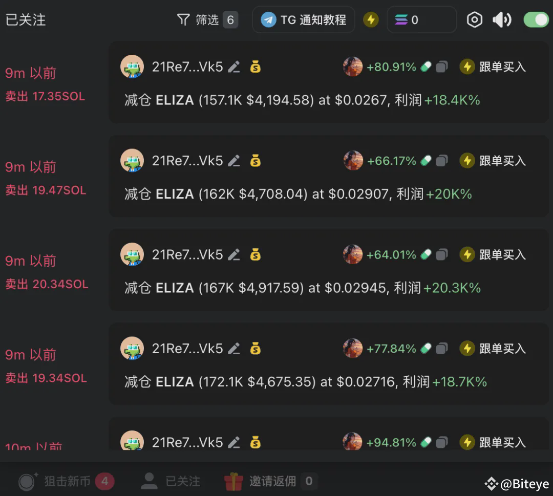 一夜百倍！如何使用GMGN玩转Meme币（入门篇） | Biteye发布于币安广场