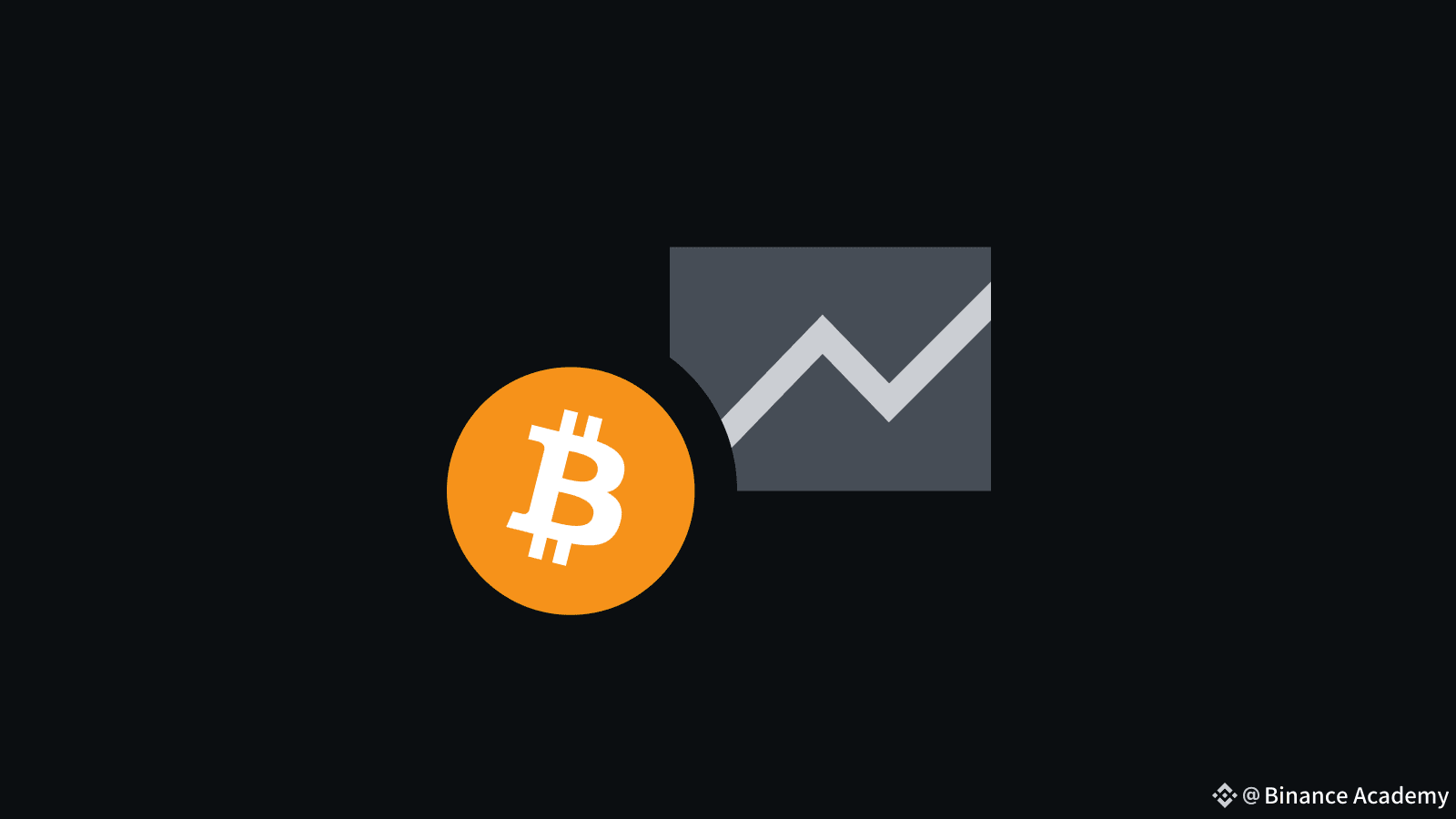 Una visión general de la historia de precios de Bitcoin | Binance Academy  en Binance Square