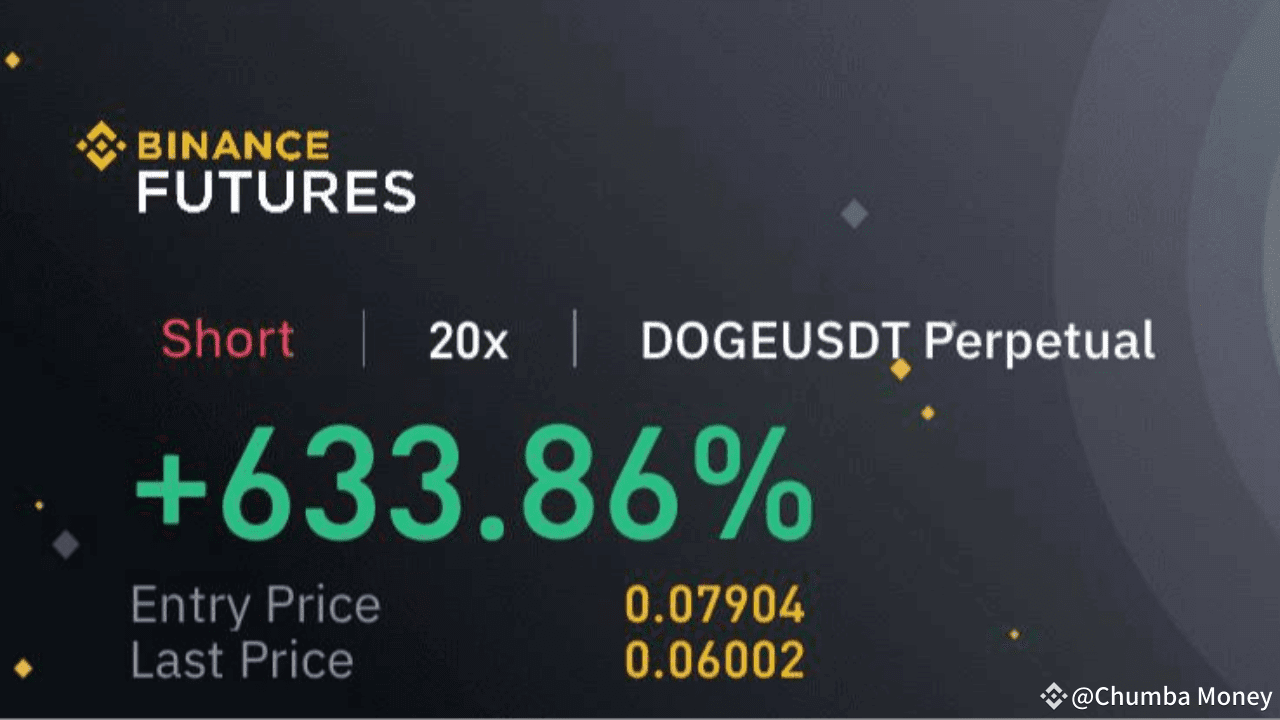 THE BEST WAY TO BECOME PROFITABLE TRADING FUTURES AT BINANCE | Chumba Money  on Binance Square