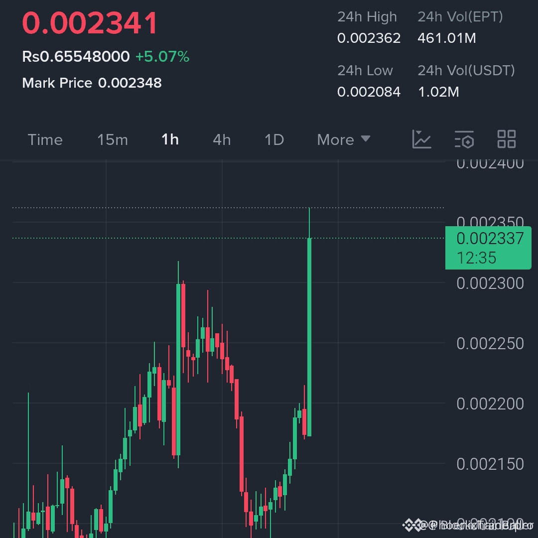 Latest #ept News, Opinions and Feed Today | Binance Square