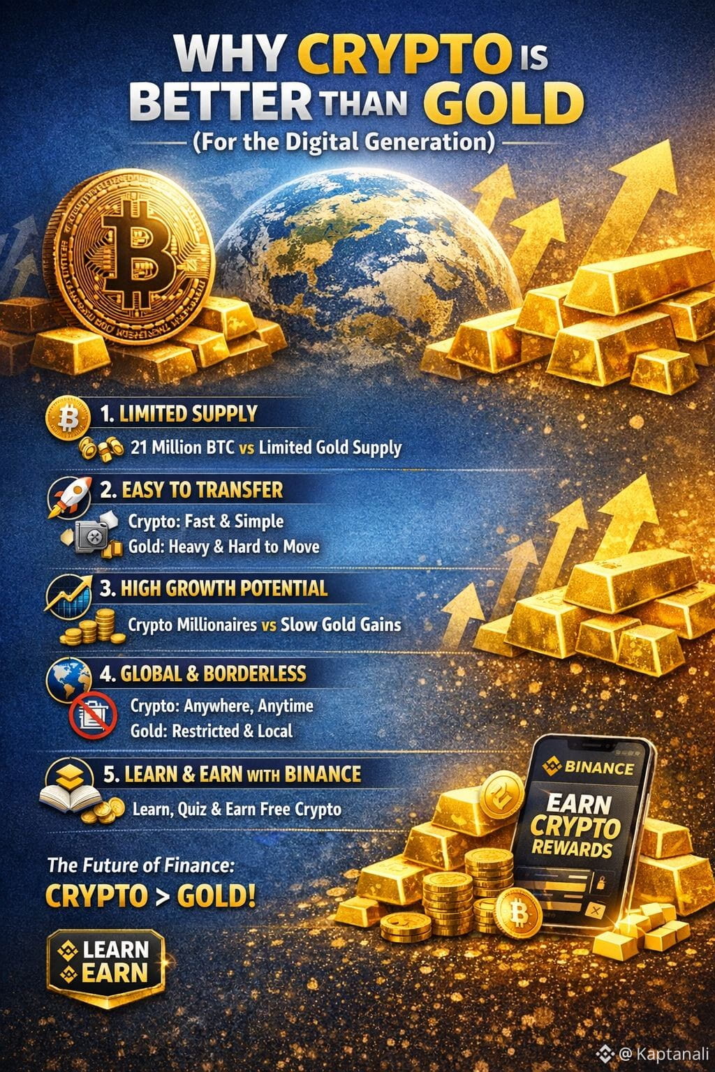 Latest #learnandearn News, Opinions and Feed Today | Binance Square