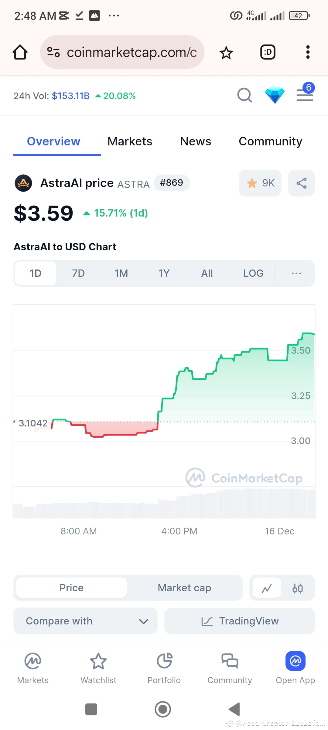 Latest #astra News, Opinions and Feed Today | Binance Square