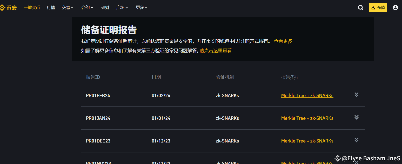 Can Binance still be used in China? | 怎么注册下载 on Binance Square