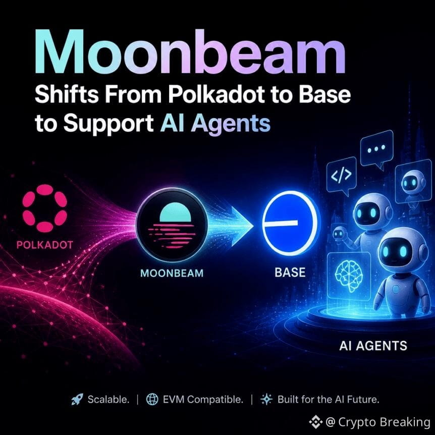 Moonbeam Shifts From Polkadot To Base To Support Ai Agents