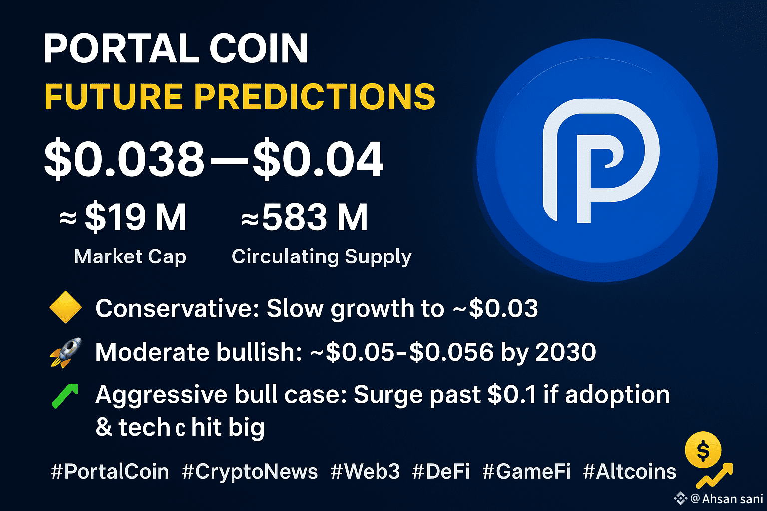 Latest #portalcoin News, Opinions and Feed Today | Binance Square