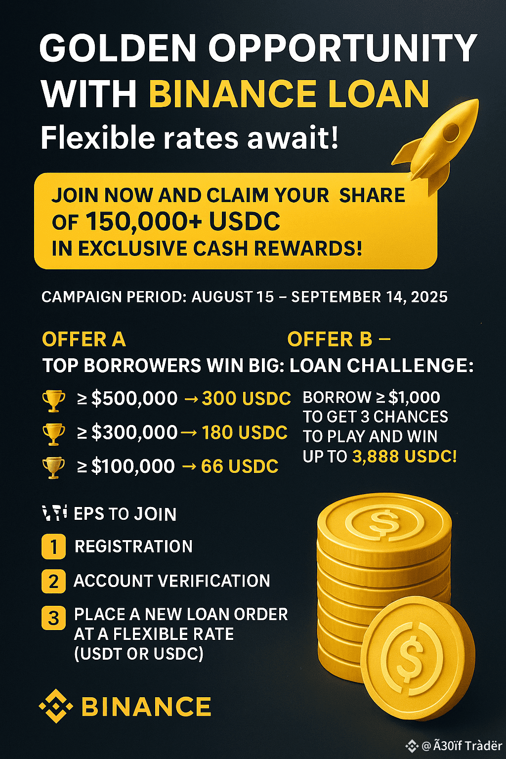 Latest #loan News, Opinions and Feed Today | Binance Square